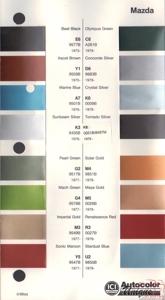 1976 - 1981 Mazda Paint Charts Autocolor